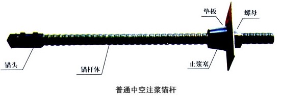 普通中空注浆锚杆